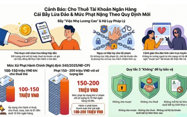 Cảnh báo tình trạng lợi dụng tài khoản ngân hàng để thực hiện hành vi vi phạm pháp luật