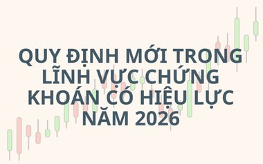 [Info] Loạt quy định mới trong lĩnh vực chứng khoán có hiệu lực năm 2026