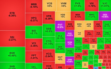 Chứng khoán ngày 18/3: Nhóm dầu khí 'nóng' trở lại, VN-Index tăng nhẹ