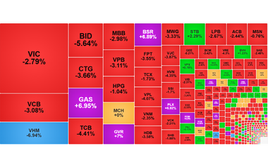 Chứng khoán ngày 2/3: Nhóm dầu khí, cảng biển tăng nóng, VN-Index 'rời' mốc 1.850 điểm