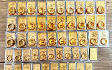 Sáng 20/3: Giá vàng SJC, vàng nhẫn tiếp tục giảm về mốc 171 triệu đồng/lượng