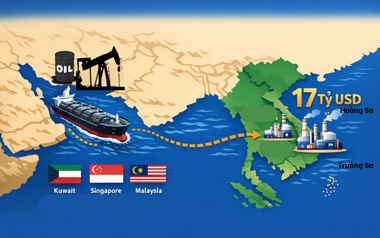 Căng thẳng Trung Đông: Ai đang cung cấp dầu thô, khí hóa lỏng lớn nhất cho Việt Nam?