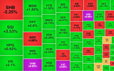 Chứng khoán ngày 1/4: VN-Index trở lại mốc 1.700 điểm