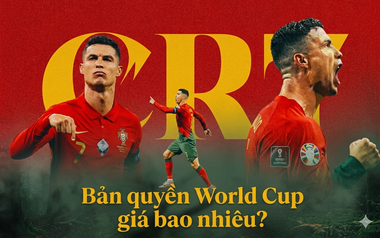 Từ "món quà" miễn phí đến bản quyền triệu đô: Hành trình World Cup đến với người Việt