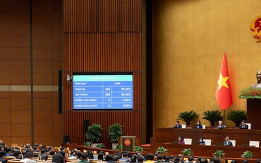 Quốc hội chốt bổ sung hơn 13.700 tỷ đồng dự toán thu NSNN năm 2024