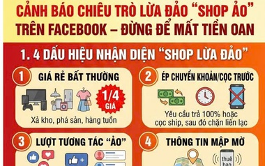 Cảnh báo thủ đoạn lập 'shop ảo', 'shop ma' lừa đảo trên mạng xã hội