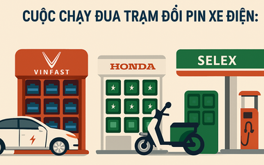 Cuộc chạy đua trạm đổi pin xe điện: VinFast phủ thần tốc, Honda lập 'liên minh mở', Selex giành vỉa hè cây xăng