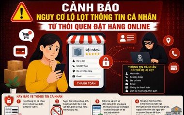 Cảnh báo nguy cơ lộ lọt thông tin cá nhân từ thói quen đặt hàng online