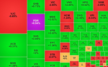 Chứng khoán ngày 26/5: VN-Index giảm nhẹ