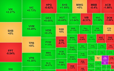 Chứng khoán ngày 16/6: VN-Index trở lại mốc 1.800 điểm