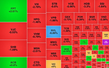 Chứng khoán ngày 2/6: Lực bán mạnh, VN-Index giảm hơn 18 điểm