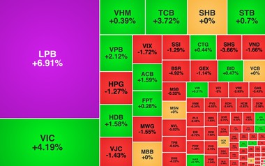 Chứng khoán ngày 23/6: LPB tím trần, VN-Index tiến gần 1.870 điểm