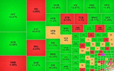 Chứng khoán ngày 3/6: VN-Index lùi về dưới 1.820 điểm