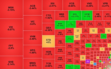 Chứng khoán ngày 8/6: VN-Index 'lùi' về mốc 1.790 điểm