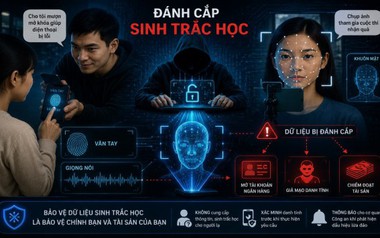 Cảnh giác bẫy thu thập dữ liệu sinh trắc học để thực hiện hành vi lừa đảo