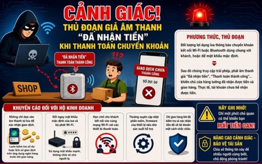 Xuất hiện chiêu lừa mới nhắm vào chủ cửa hàng dùng loa thông báo chuyển khoản