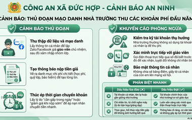 Cảnh báo thủ đoạn mạo danh giáo viên thu các khoản phí đầu năm học