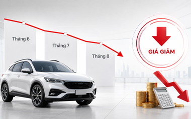 Giá ô tô tháng sau rẻ hơn tháng trước - bao giờ 'chạm sàn'?