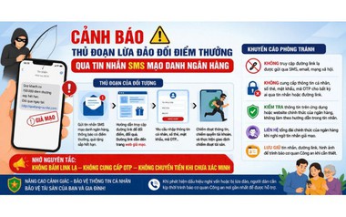 Xuất hiện thủ đoạn giả mạo tin nhắn ngân hàng dụ đổi điểm thưởng qua đường link lạ