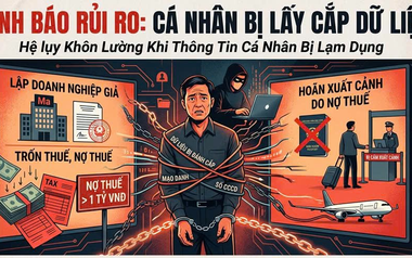 Cảnh báo nguy cơ bị mạo danh đứng tên doanh nghiệp, hộ kinh doanh