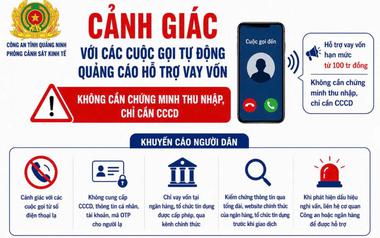 Cảnh giác bẫy lừa đảo từ các cuộc gọi tự động quảng cáo hỗ trợ vay vốn