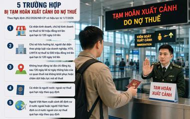 Chỉ đạo mới nhất từ Cục Thuế về tạm hoãn xuất cảnh