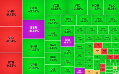 Chứng khoán ngày 15/9: VN-Index bật lên mốc 1.810 điểm
