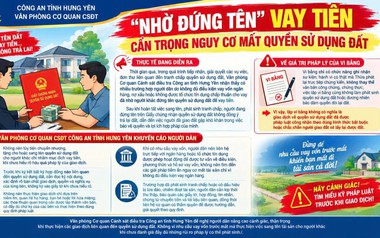 Cảnh giác với thỏa thuận sang tên đất để nhờ người khác vay vốn