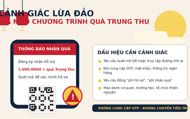Cảnh báo thủ đoạn giả mạo chương trình thiện nguyện, tặng quà Trung thu để lừa đảo