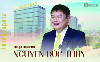 [Info] Ông Nguyễn Đức Thụy: Từ Thaiholdings đến dấu ấn tại LPBank