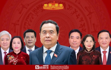 [Info] Cơ cấu tổ chức, bộ máy Quốc hội khoá XVI nhiệm kỳ 2026 - 2031
