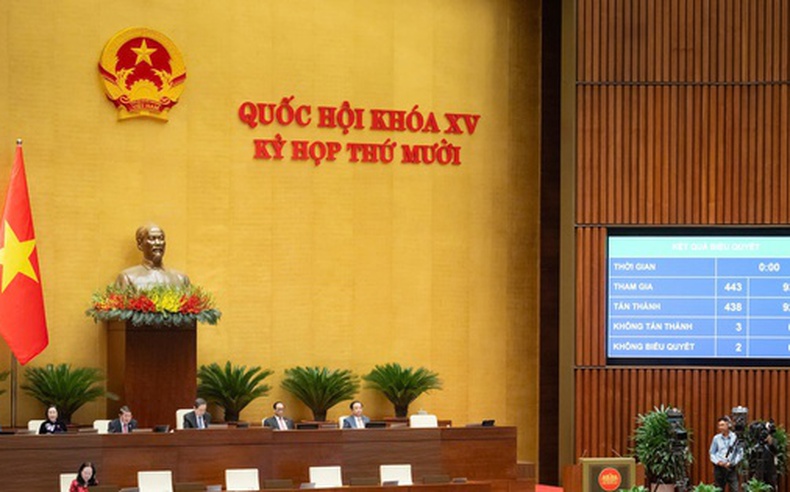 Quốc hội thông qua Luật Thuế thu nhập cá nhân (sửa đổi)