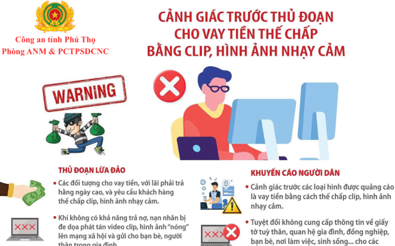 Cảnh giác với chiêu trò vay tiền thế chấp clip, hình ảnh nhạy cảm