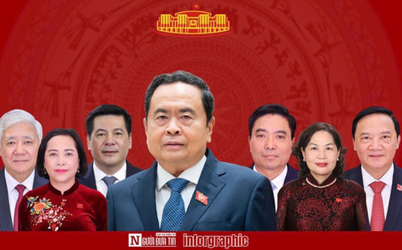 [Info] Cơ cấu tổ chức, bộ máy Quốc hội khoá XVI nhiệm kỳ 2026 - 2031